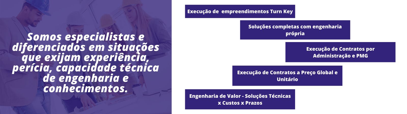Serviços